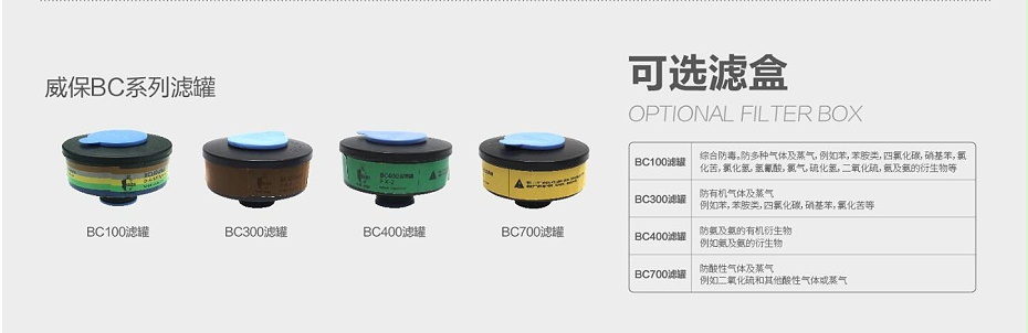 华信BC400防氨气滤毒罐图片