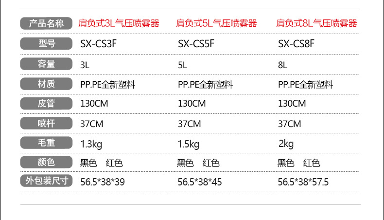 市下SX-CS3F 3L气动肩负压缩式喷雾器图片3