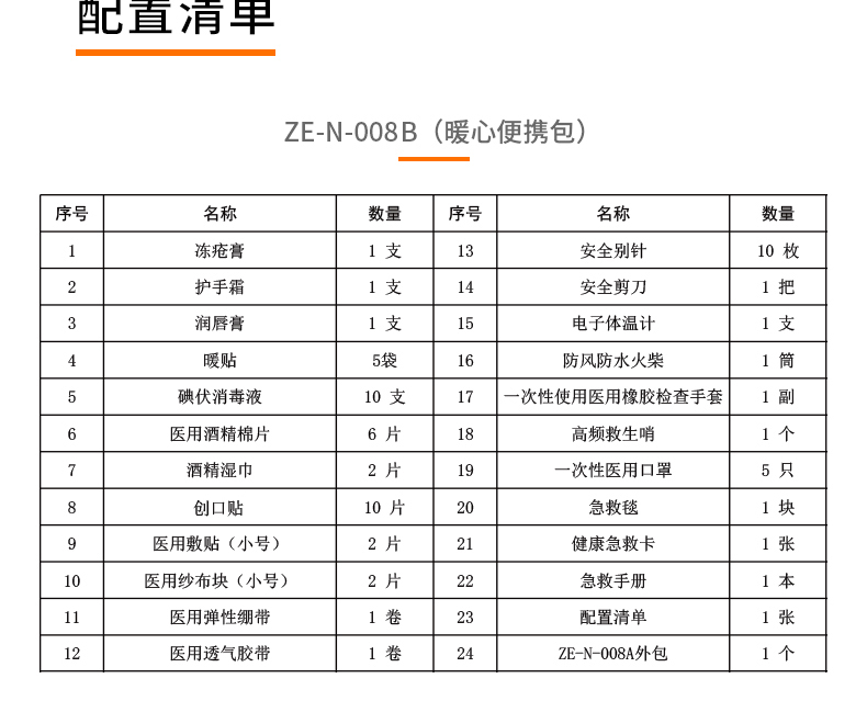 科洛ZE-N-008B暖心便携包图片2