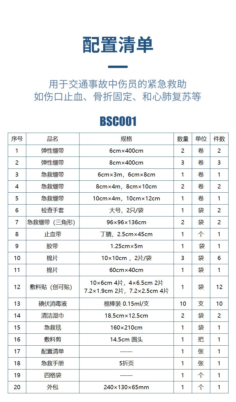 蓝帆医疗BSC001便携式车载急救包图片3