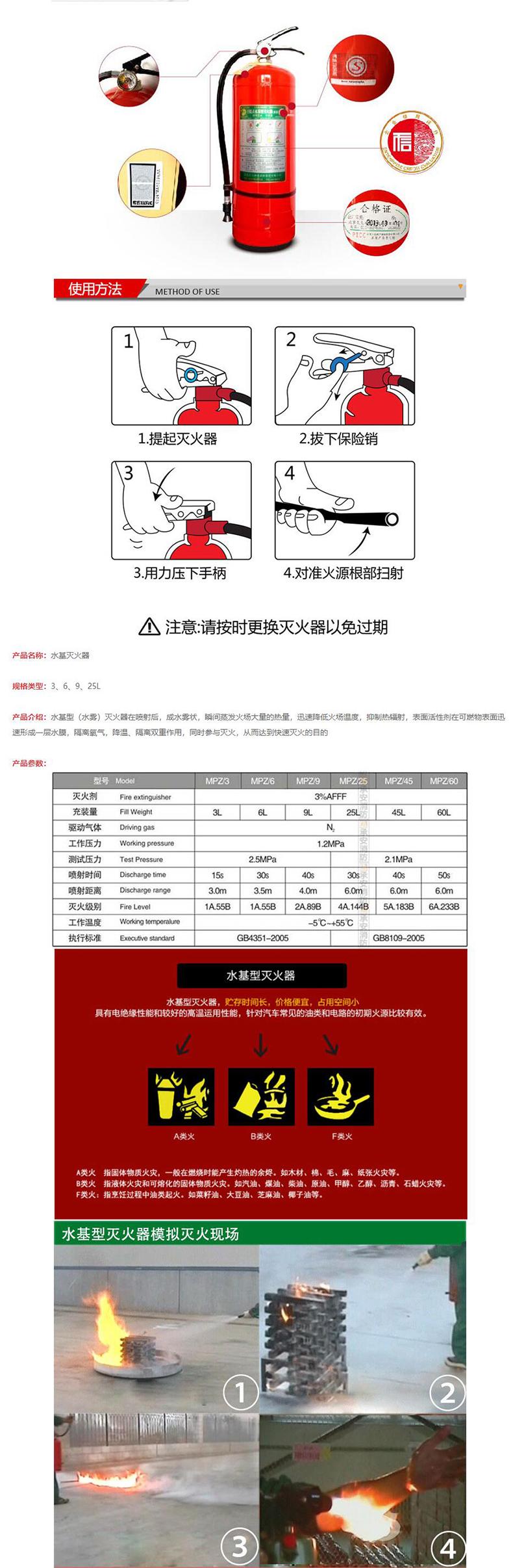 友安科技60L水基灭火器图片