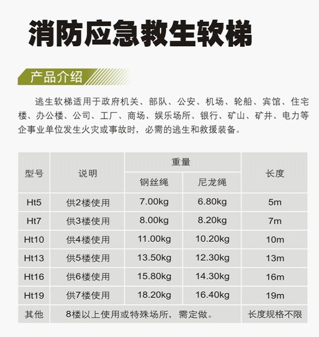 友安科技Ht16消防应急尼龙绳救生软梯图片