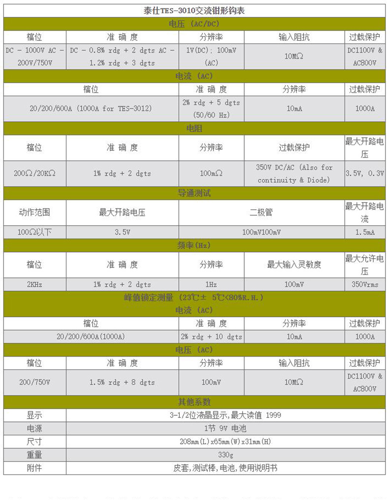 泰仕TES TES-3010交流钳形表图片1