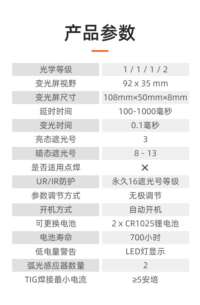 泰克曼110P自动变光屏图片3