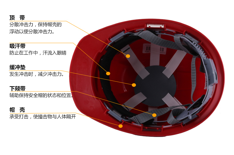 力达HJJM-1将帽HA安全帽图片