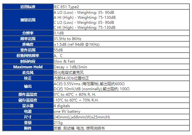 台湾泰仕TES-1351数字式声级计噪音计图片