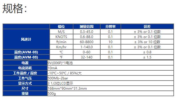 台湾泰仕AVM-03风速计/温度计产品图片