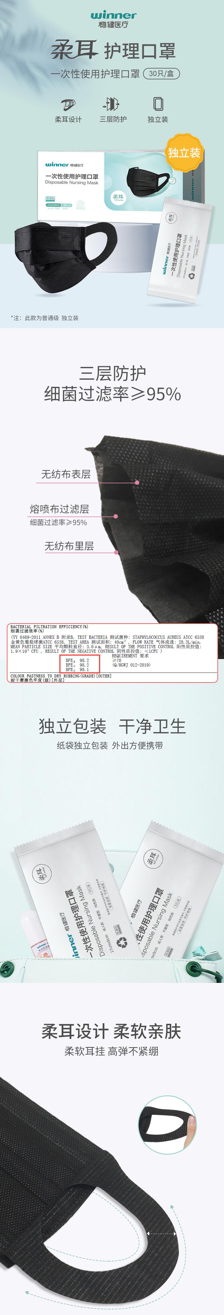 稳健604-008188防尘口罩图片2