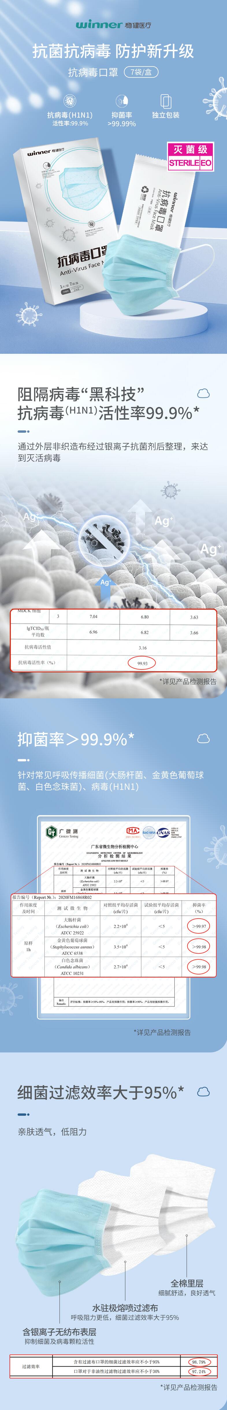 稳健604-008820灭菌一次性防尘口罩图片3