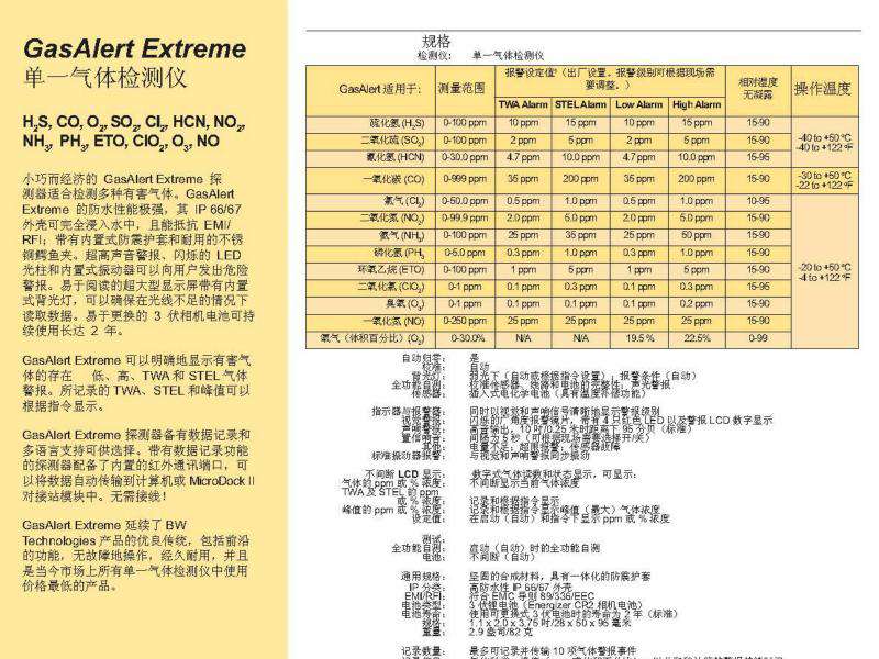 BW GAXT-P-DL便携式单一磷化氢检测仪图片3