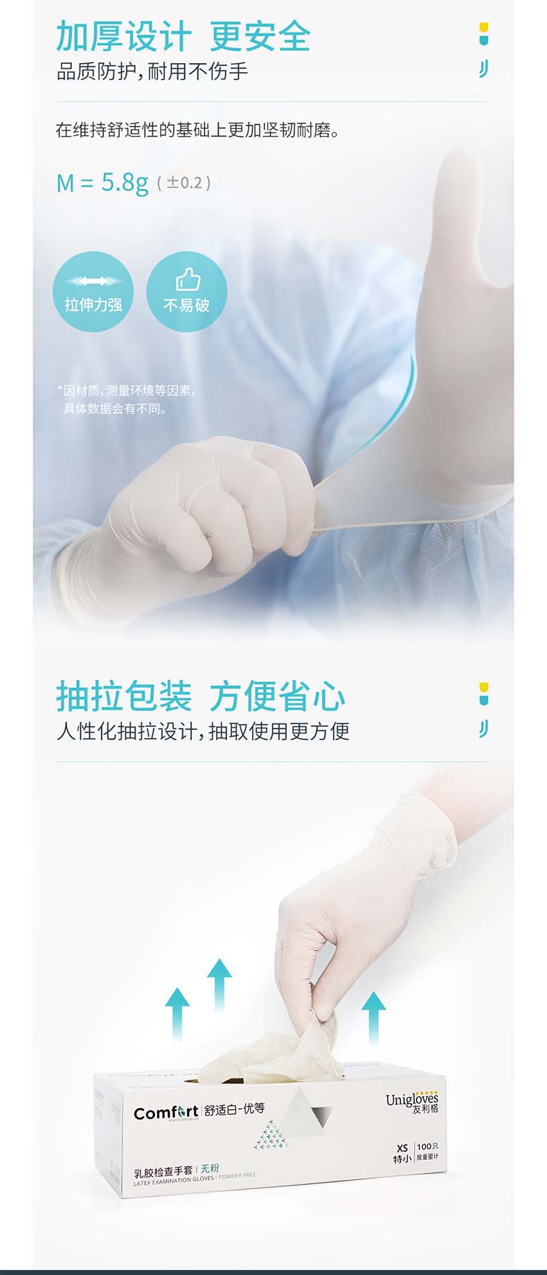 友利格舒适COMFORT C05XTDW一次性无粉优等乳胶检查手套