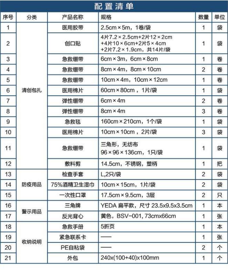 蓝帆医疗CZ-B024灰色车载应急包图片