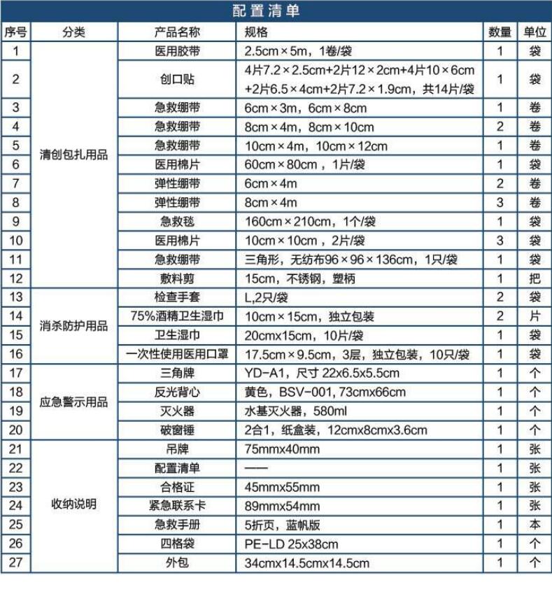 蓝帆医疗CZ-B028尊享款车载急救包图片