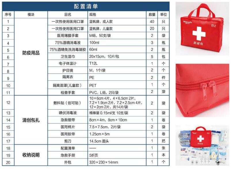 蓝帆医疗FY-B001家庭防疫包图片