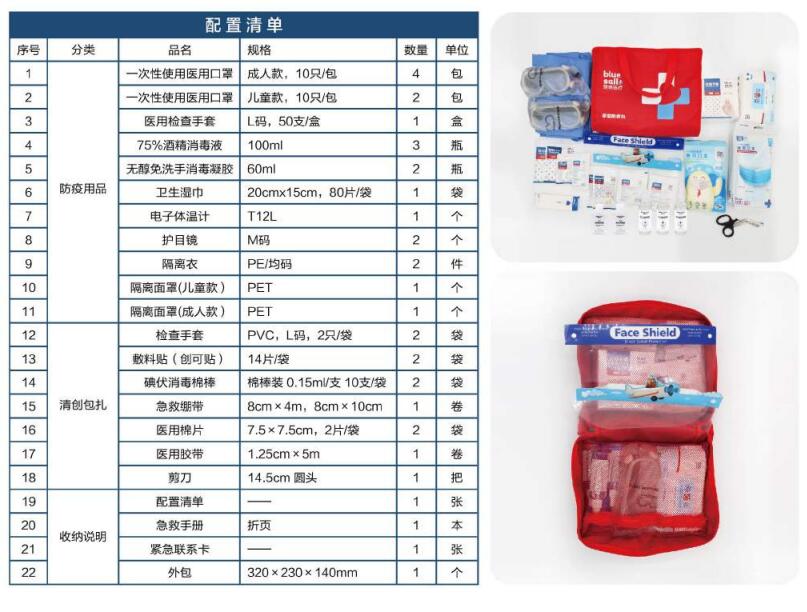 蓝帆医疗FY-B011家庭防疫包图片