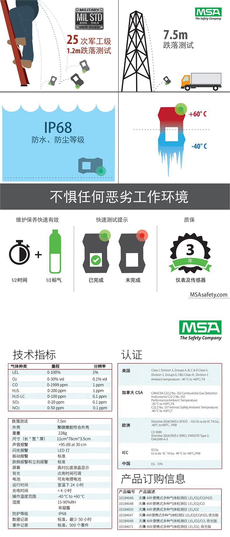 梅思安10238340天鹰4XR便携式单一可燃气体检测仪LEL图片2