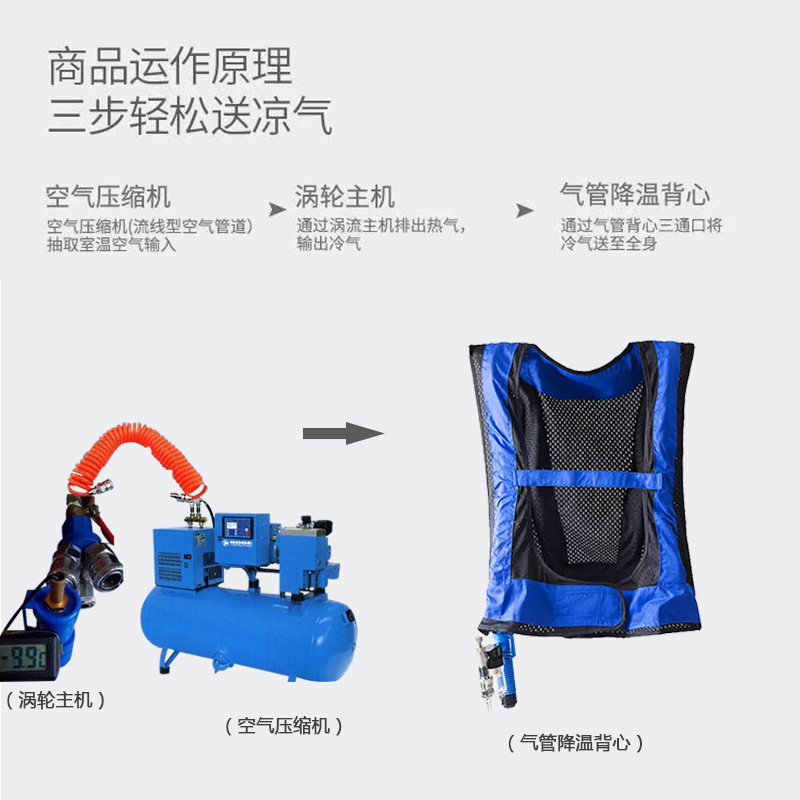 定和DH5300涡流压缩空气制冷降温背心空调马甲3