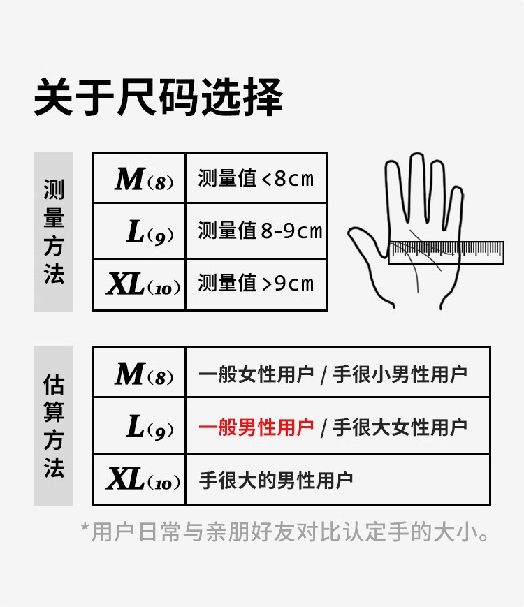 恒辉NJ506防油防滑耐磨劳保手套图片6