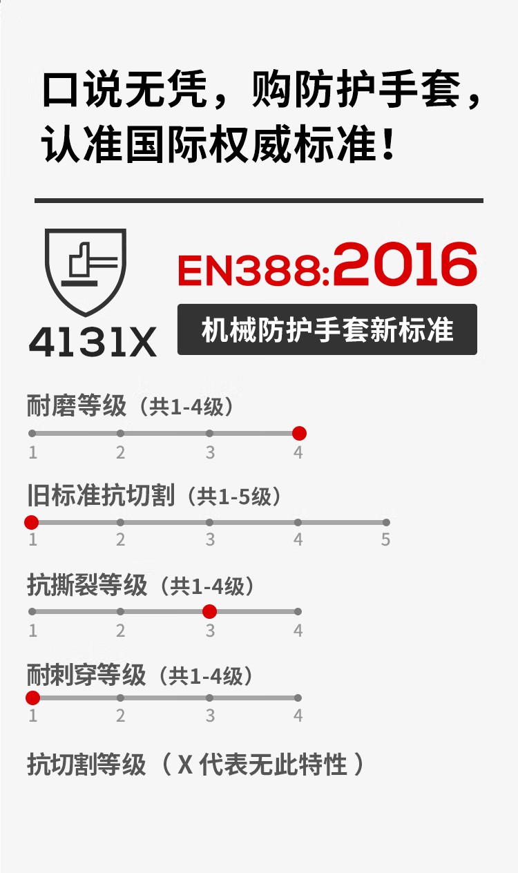 恒辉NJ506D耐磨薄款舒适型劳保手套图片6