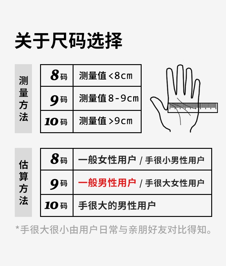 恒辉NJ506D耐磨薄款舒适型劳保手套图片8