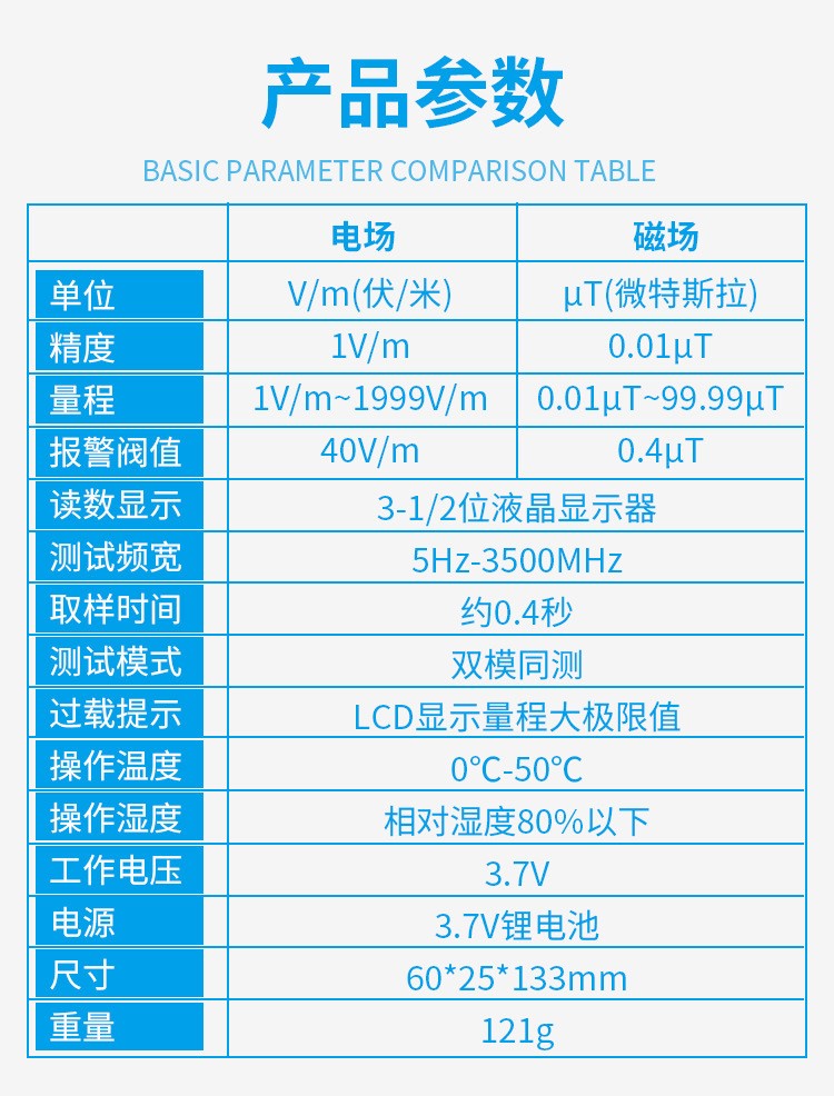 胜利(VICTOR)VC825A家用电磁波辐射检测仪图片14