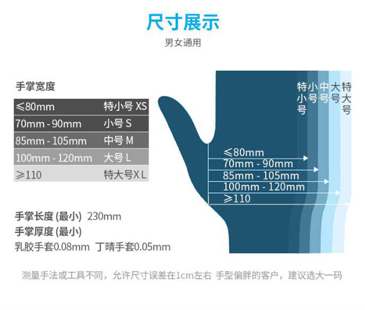 施睿康F850一次性无粉非灭菌橡胶检查手套图片3