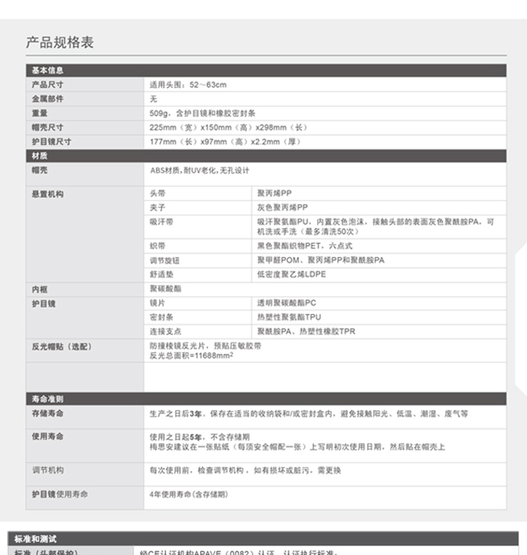 梅思安V-Gard 930内置眼罩防静电ABS安全帽图片11