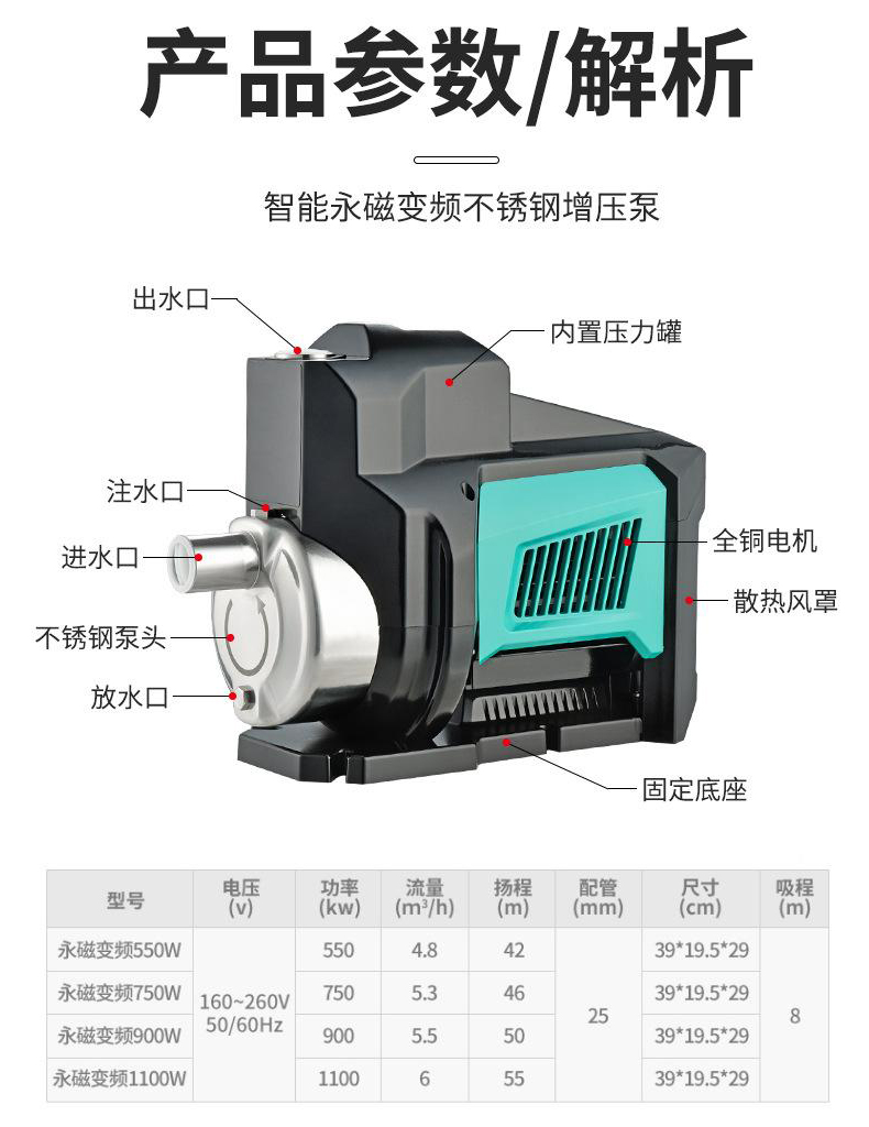 定和DH-750GSB不锈钢永磁变频增压泵智能多级离心泵供水泵15