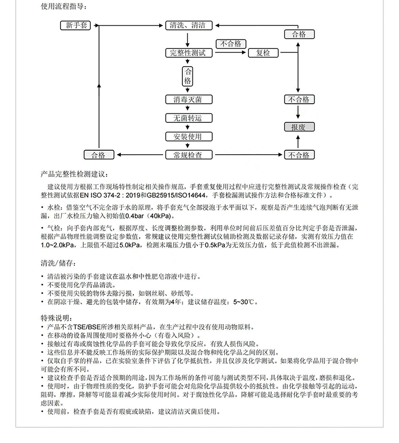 雪莲HT 6Y1532/9A氯磺化聚乙烯(CSM)干箱手套6英寸3