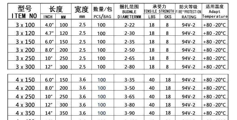 尼龙扎带白色尼龙捆扎带自锁式扎带17