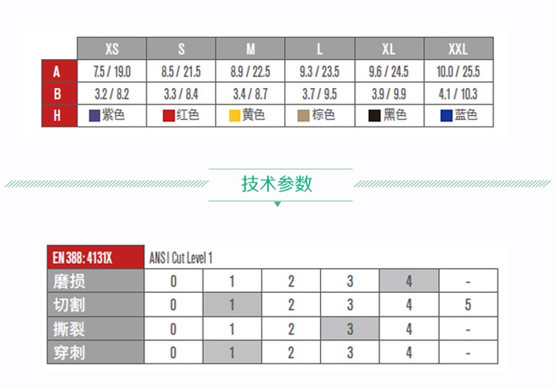 PIP 33-125白色防滑耐磨劳保手套图片3