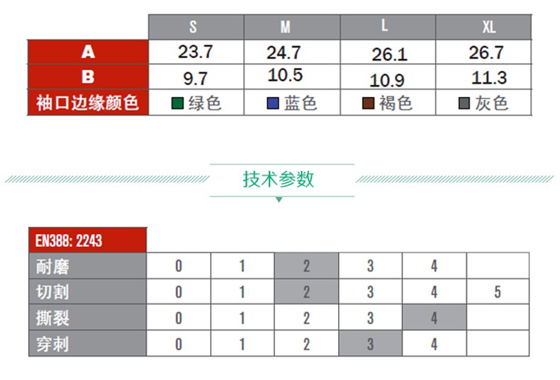 PIP 39-1310乳胶起皱耐磨舒适劳保手套图片3