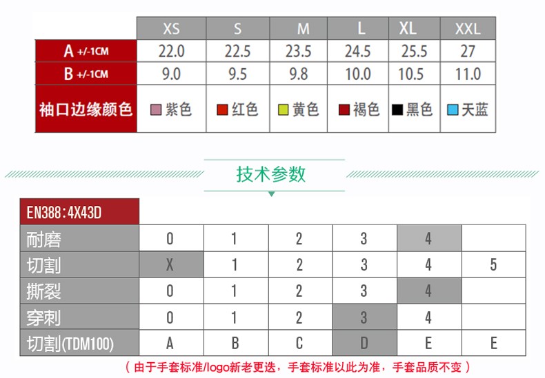 PIP 16-560灰色PU涂层防割手套图片4