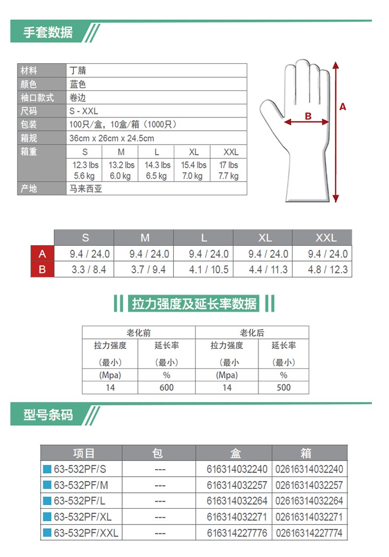 PIP 63-532PF蓝色无粉一次性丁腈手套图片7