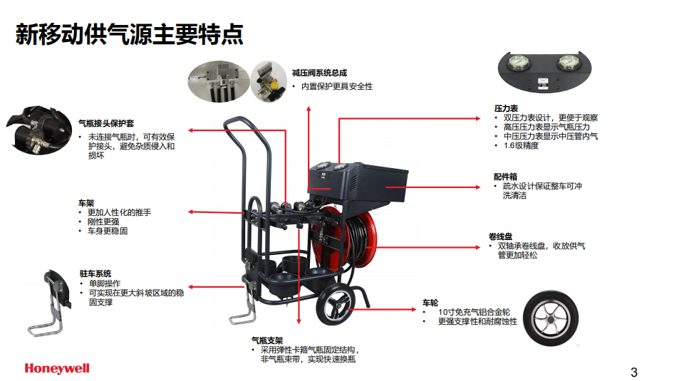 霍尼韦尔BC1766030长管呼吸器移动小车供气源(含4个Luxfer6.8L气瓶及逃生装置)3