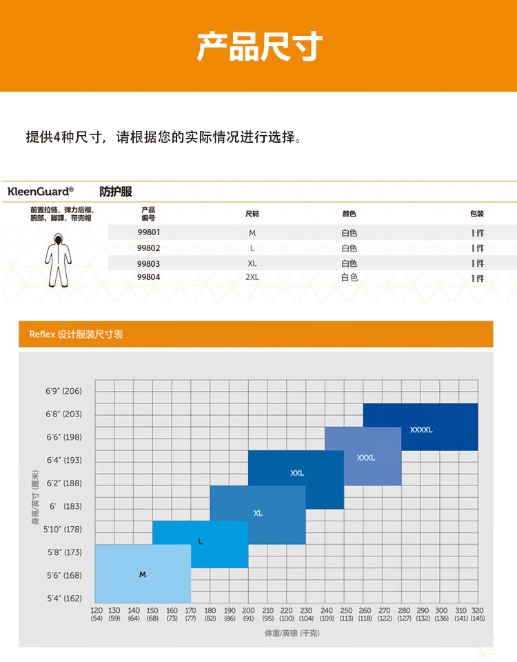 金佰利99804 KleenGuard劲卫A36白色连体防护服2XL图片3