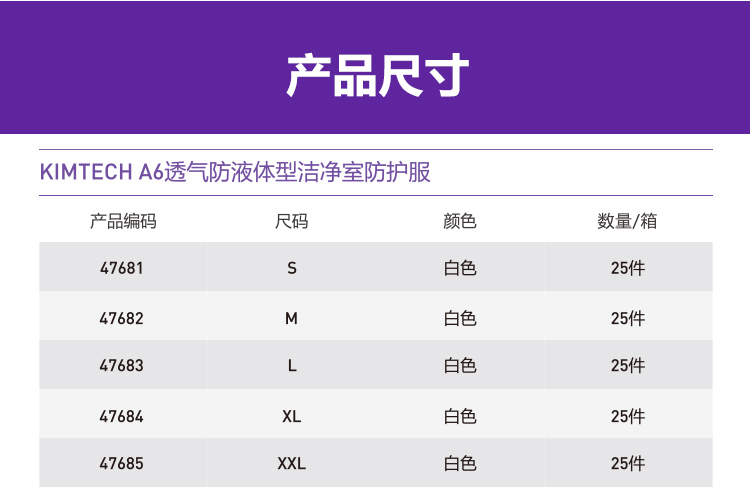 金佰利47685 Kimtech金特A6透气白色连体洁净服XXL图片5