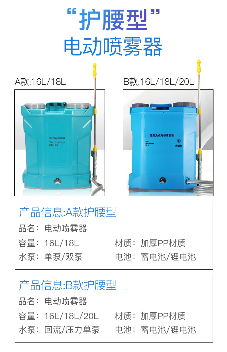 背负式电动喷雾器20L加厚农用打药喷雾机2