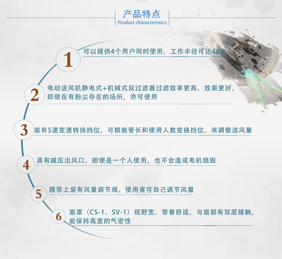 重松hm-12电动送风式长管呼吸器4