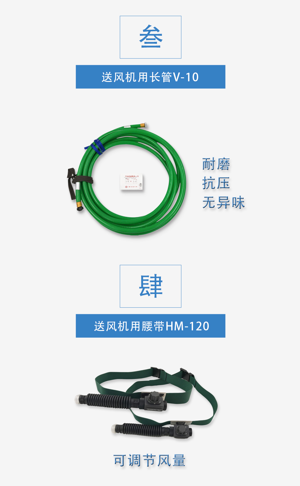 重松hm-12电动送风式长管呼吸器7