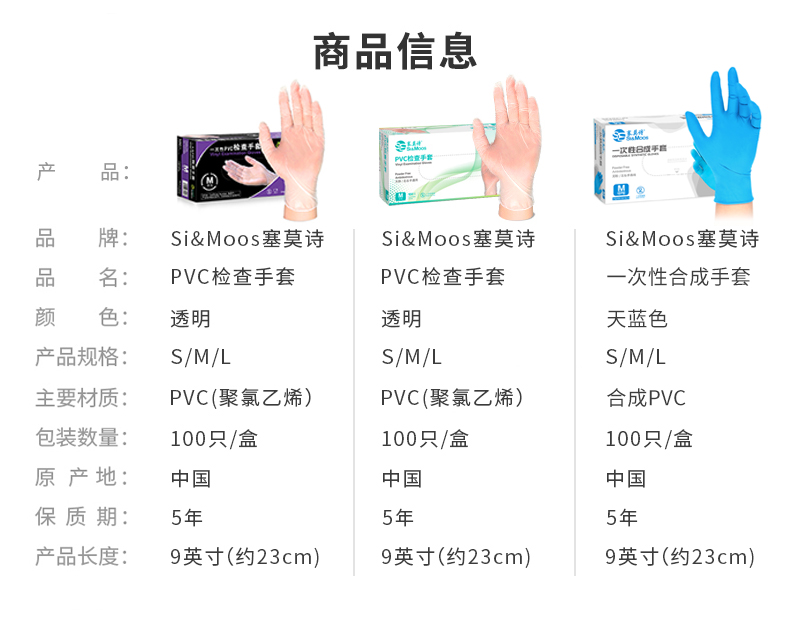 塞莫诗S901BL天蓝色一次性PVC手套图片2