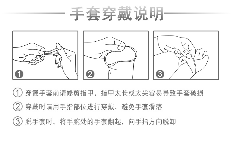 塞莫诗S901BL天蓝色一次性PVC手套图片13