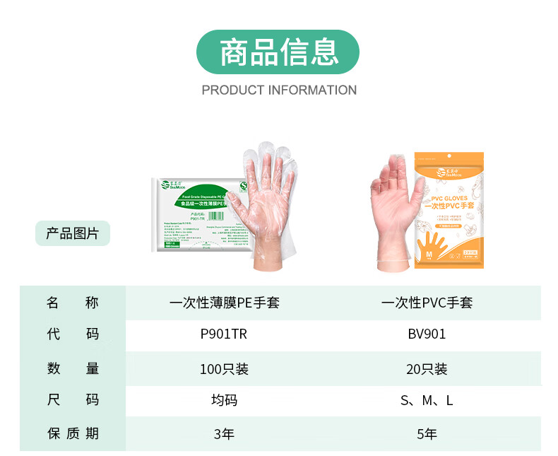 塞莫诗BV901防水防油污一次性PVC手套图片3