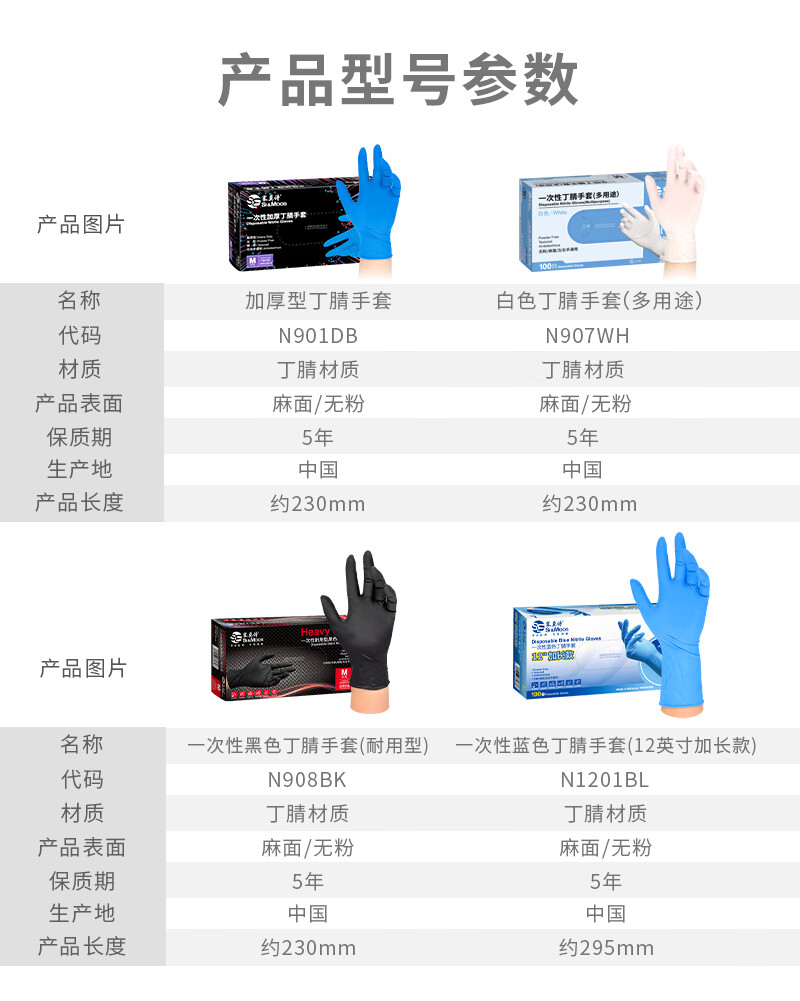 塞莫诗N907WH白色一次性丁腈手套图片3