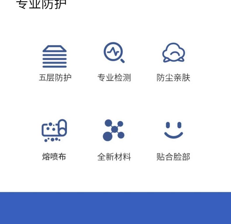 汉盾HD9131耳带式折叠医用防护口罩4