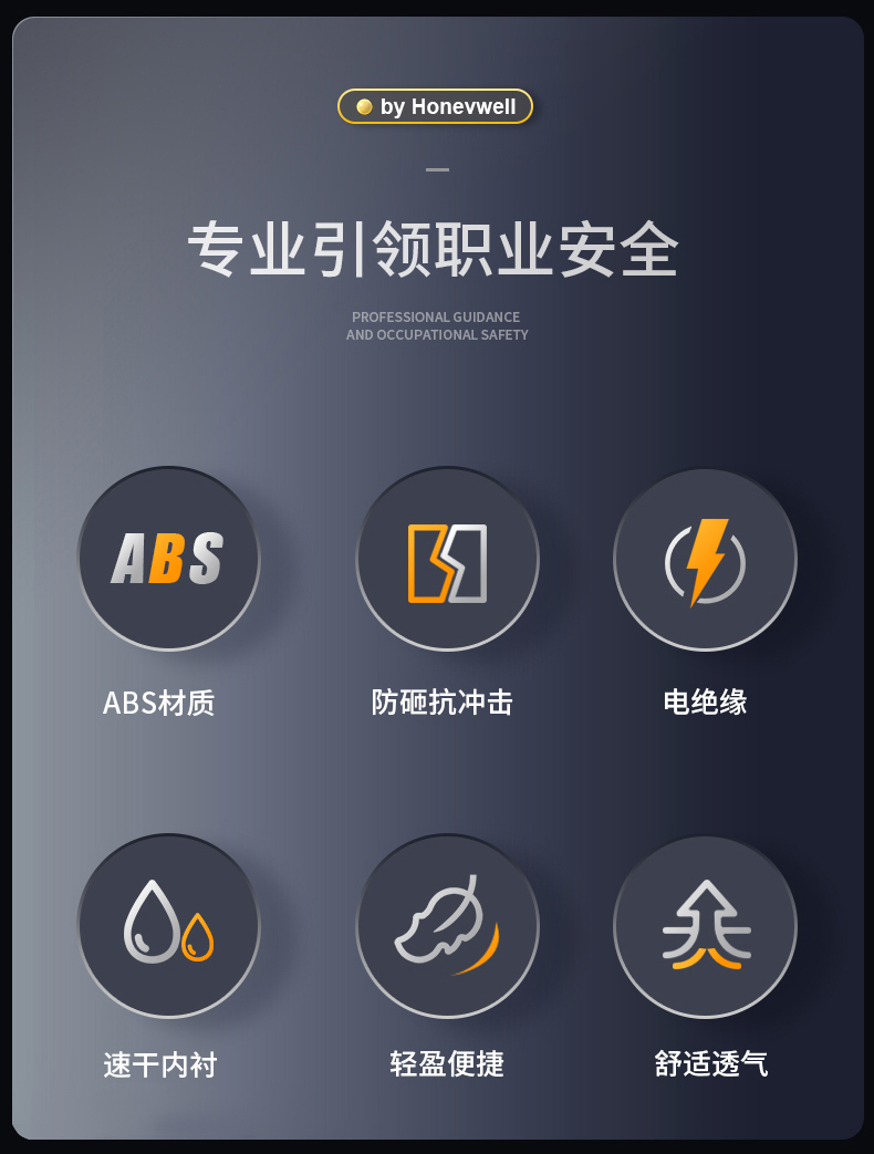 Honeywell霍尼韦尔Y99BAP107S Y99S系列ABS带通风孔四点快插下颏带蓝色安全帽2