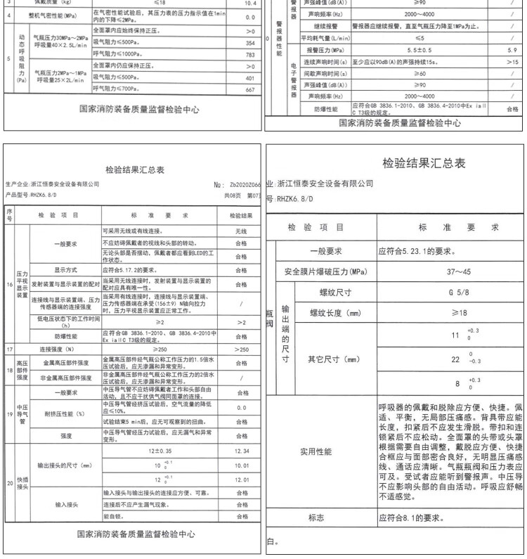 恒泰RHZK6.8/C空气呼吸器18