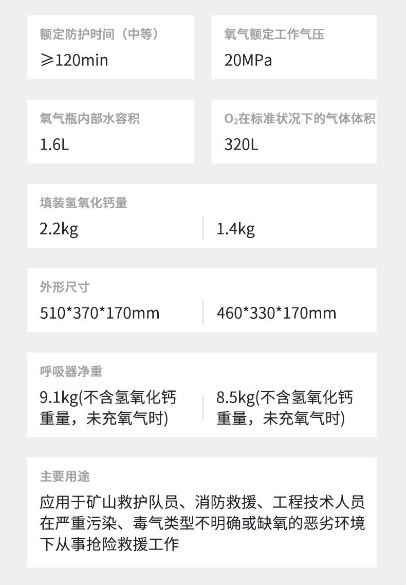 恒泰HYZ4型隔绝式氧气呼吸器12