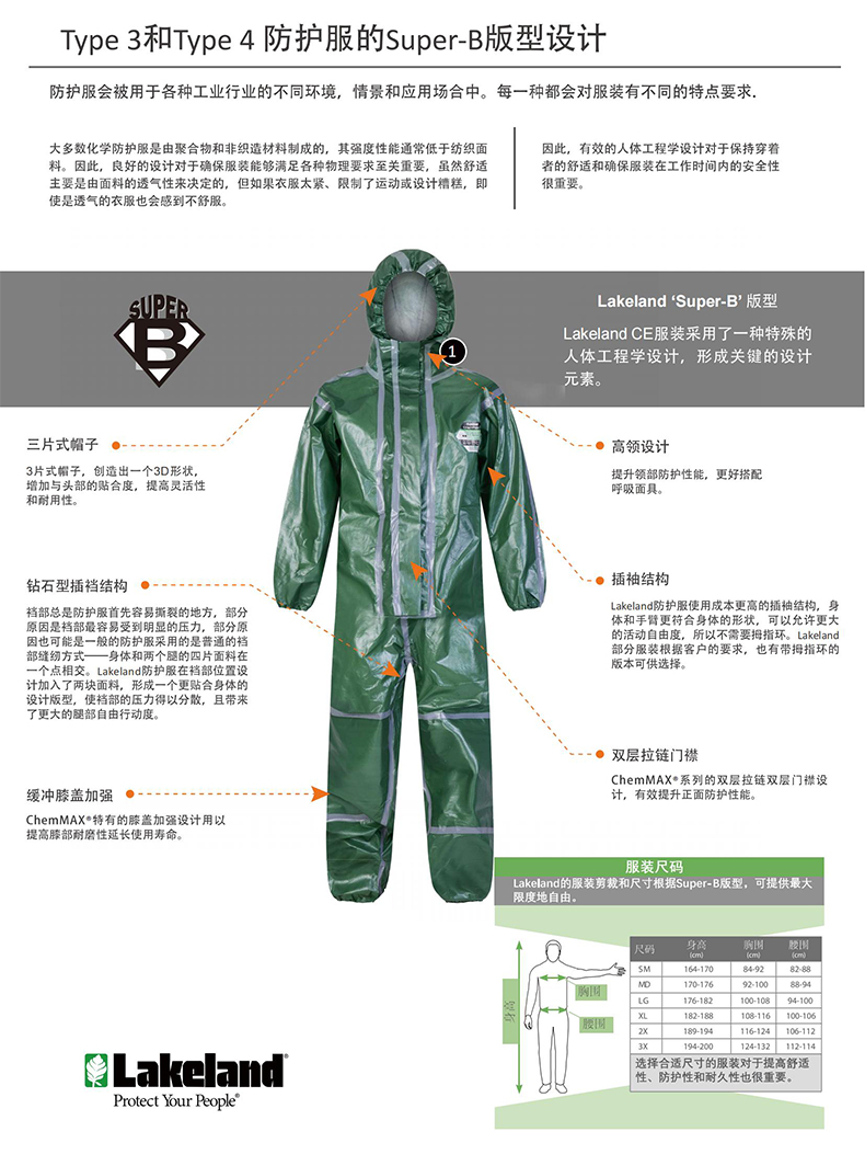 Lakeland雷克兰ChemMAX 2 CT2SG428化学防护服2