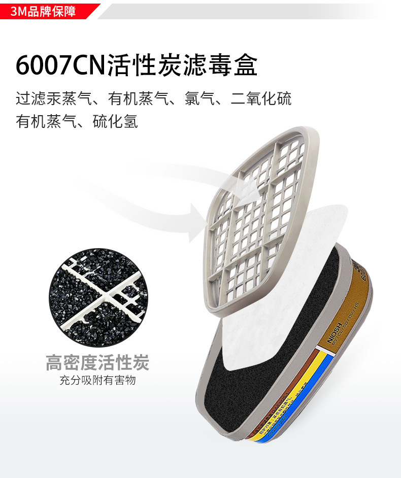 3M6007CN防汞蒸气有机酸性气体滤毒盒图片5